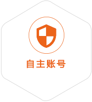 罗平到广东国际快递